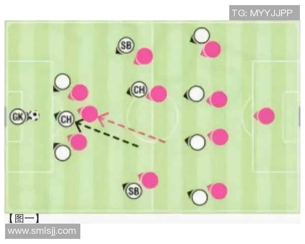 杭州足球队盯防战术解析与实战应用的深度剖析 杭州足球队盯防战术解析与实战应用的深度剖析
