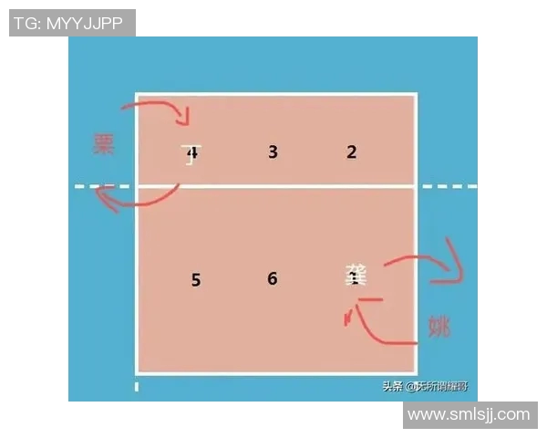 西安排球队战术深度解析与排球比赛策略探讨 西安排球队战术深度解析与排球比赛策略探讨