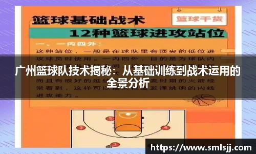 广州篮球队技术揭秘：从基础训练到战术运用的全景分析