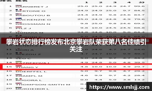 攀岩状态排行榜发布北京攀岩队荣获第八名佳绩引关注