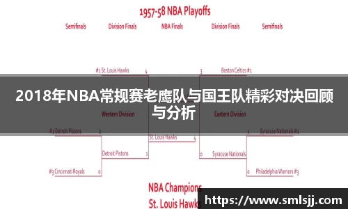 2018年NBA常规赛老鹰队与国王队精彩对决回顾与分析